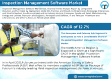Inspection Management Software Market GIF