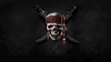 Pirates GIF - Pirates GIFs