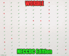 Neccdc Wordle GIF - Neccdc Ccdc Wordle GIFs