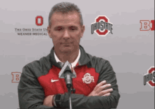 Urban Meyer GIF - Urban Meyer Coach Meyer Ohio State GIFs