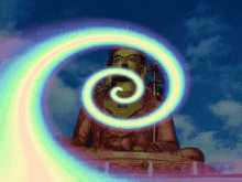 Padmasambhava Buddha GIF - Padmasambhava Buddha God GIFs
