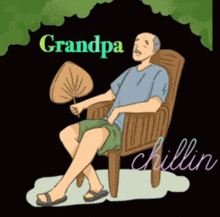 Grandpa Abuelo GIF - Grandpa Abuelo GIFs