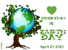 Animated Greeting Card Earth Day GIF - Animated Greeting Card Earth Day GIFs