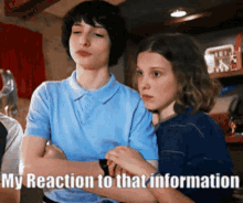 Str My Reaction To That Information GIF - Str My Reaction To That Information GIFs