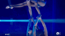 Acrobatics Americas Got Talent GIF - Acrobatics Americas Got Talent Gymnastics GIFs