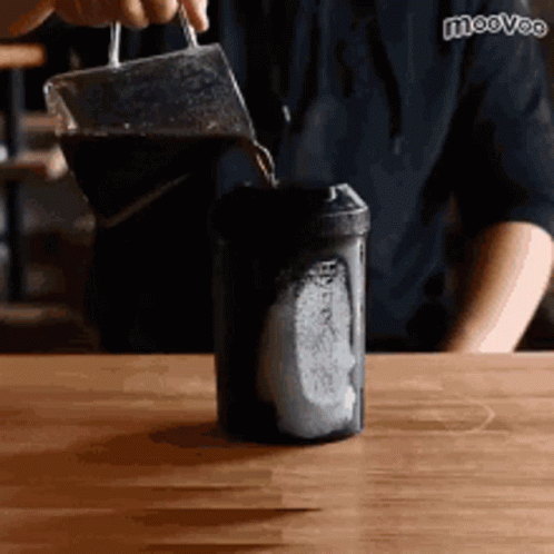 Coffee Cup Gif Coffee Cup Discover Share Gifs