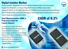 a digital isolator market poster with a robotic arm