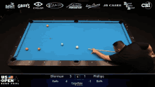 a pool table with the us open bank pool championship on it