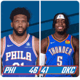 Philadelphia 76ers (46) Vs. Oklahoma City Thunder (41) Half-time Break GIF - Nba Basketball Nba 2021 GIFs