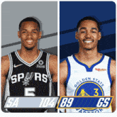 two basketball players one from the golden state warriors and the other from the spurs