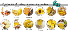 Application Of Cooking Oil Processing Machine GIF - Application Of Cooking Oil Processing Machine GIFs