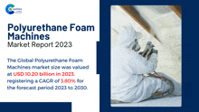 Polyurethane Foam Machines Market Report 2023 Marketreport GIF