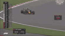 Formula Formula1 GIF