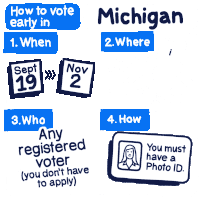 Michigan Mi Sticker - Michigan Mi How To Vote Early In Michigan Stickers