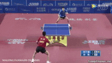 Angry Cho Le Ping Pong GIF - Angry Cho Le Ping Pong Table Tennis GIFs