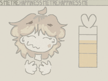 a drawing of a person with the words happiness meter happiness meter happiness meter below it