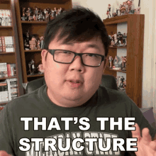 Thats The Structure Sungwon Cho GIF - Thats The Structure Sungwon Cho Prozd GIFs