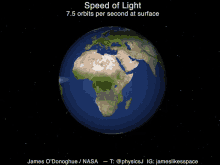 speed velocity light speed earth speed of light