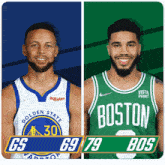 Golden State Warriors (69) Vs. Boston Celtics (79) Third-fourth Period Break GIF