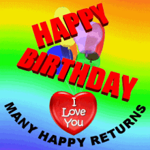 Happy Birthday Happy Birthday To You GIF - Happy Birthday Happy Birthday To You Birthday Balloons GIFs