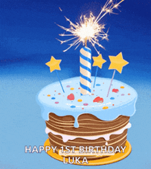 Happybirthday Cake GIF - Happybirthday Cake Candle GIFs