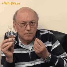 Whiskey Whisky Bottle GIF - Whiskey Whisky Bottle Whisky GIFs