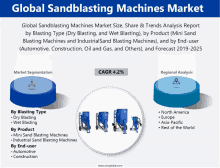 Sandblasting Machines Market GIF - Sandblasting Machines Market GIFs