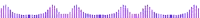 a purple sound wave on a white background with a city skyline in the background .