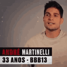 No Limite Andre Martinelli GIF