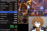 a screenshot of a video game called kingdom hearts final mix