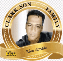 Kiko Kim238 GIF - Kiko Kim238 Kin232 GIFs