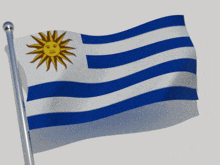 Uruguay Flag GIF