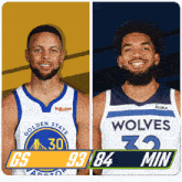 golden state warriors and wolves basketball players