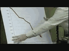 a man in a white coat is pointing at a graph on a whiteboard