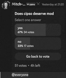 a screenshot of mitch 's does cipso deserve mod