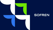Sofren1 GIF - Sofren1 GIFs