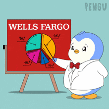a penguin is standing in front of a wells fargo presentation board