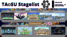 Stagelist Taosu Stagelist GIF - Stagelist Taosu Stagelist Smash Stagelist GIFs