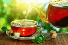 Morning Tea GIF - Morning Tea Cup GIFs