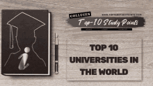 top10universities in the world