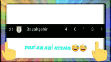Başakşehir Fafian Abim GIF - Başakşehir Fafian Abim Ibfk GIFs
