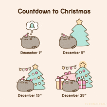 a cartoon of a cat with the words countdown to christmas on the top