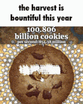 The Harvest Is Bountiful This Year Cookie GIF - The Harvest Is Bountiful This Year Harvest Bountiful GIFs