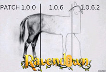 Ravendown GIF - Ravendown GIFs