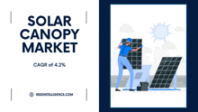 Solar Canopy Market Market Size GIF - Solar Canopy Market Market Size Market Share GIFs