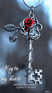 Love Key GIF - Love Key Roses GIFs