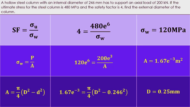 Math Equations GIF Math Equations Calculations GIF math-equations-gif-math-equations-calculations-gif