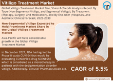 Vitiligo Treatment Market GIF