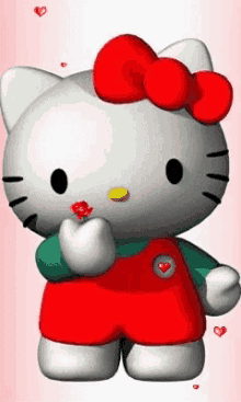Hello Kitty Blinking GIF - Hello Kitty Blinking GIFs
