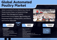 Industrial Automation GIF - Industrial Automation GIFs